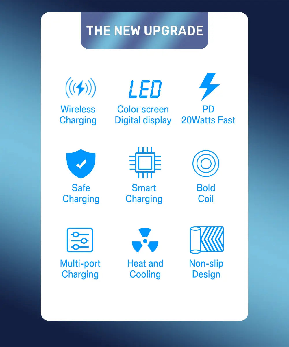 Station de charge USB asometech 100 W avec écran d’affichage numérique : fonctionnalités de charge sans fil et capacité de charge rapide rapide PD 20 watts.