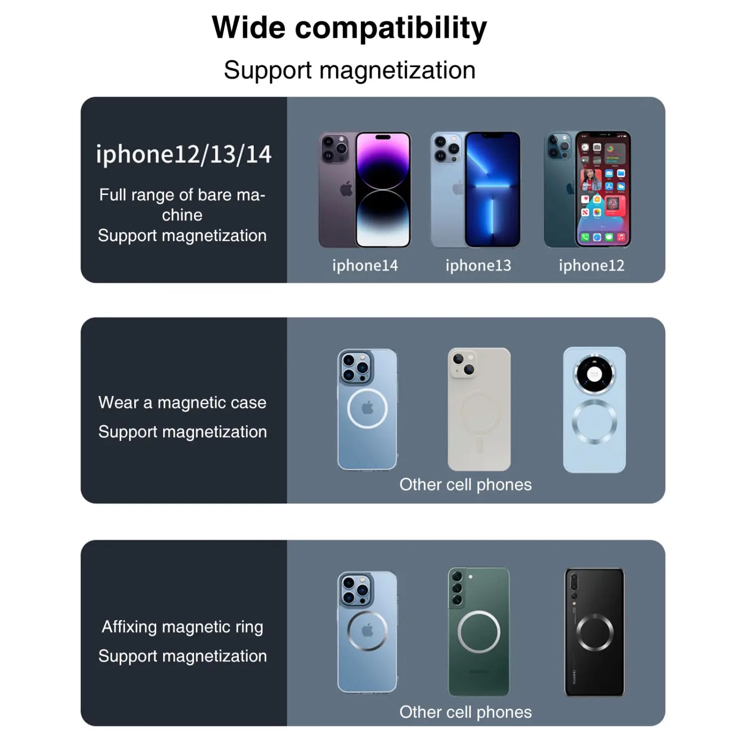 Magnetische Handytasche, entworfen für iPhone 12 13 14 und andere Smartphones, mit schlankem, minimalistischen Design und glatten Oberflächen, dargestellt an einer Desktop-Magnetischen kabellosen Lade-Handyhalterung.