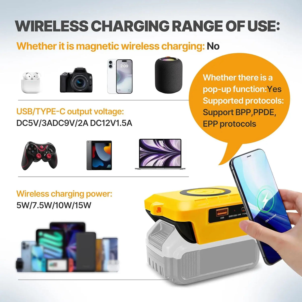 Wireless Charger Adapter for Dewalt 20V Battery,15W Max Wireless Charging Adapter with Type C &USB 2.1A Fast Charge Ports