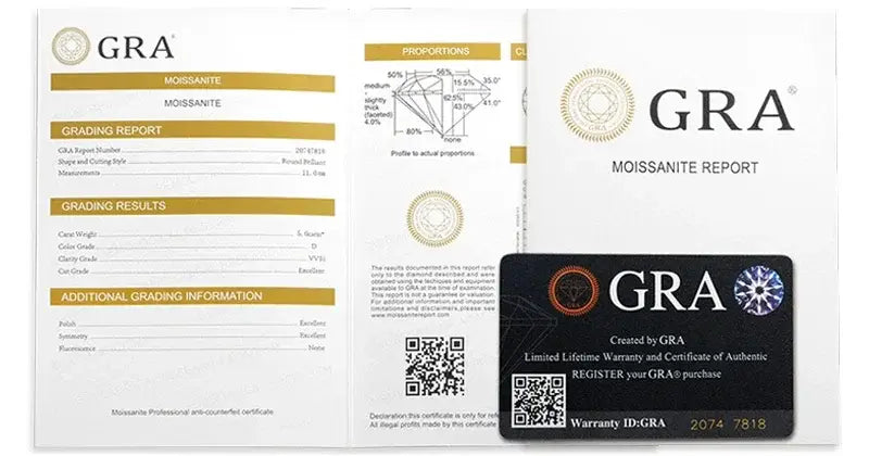 Informe de moissanita con halo de plata color plata y dorado con tarjeta de garantía negra que muestra el logotipo de la marca, el código QR y el número de serie para un collar con colgante de halo de moissanita de plata.