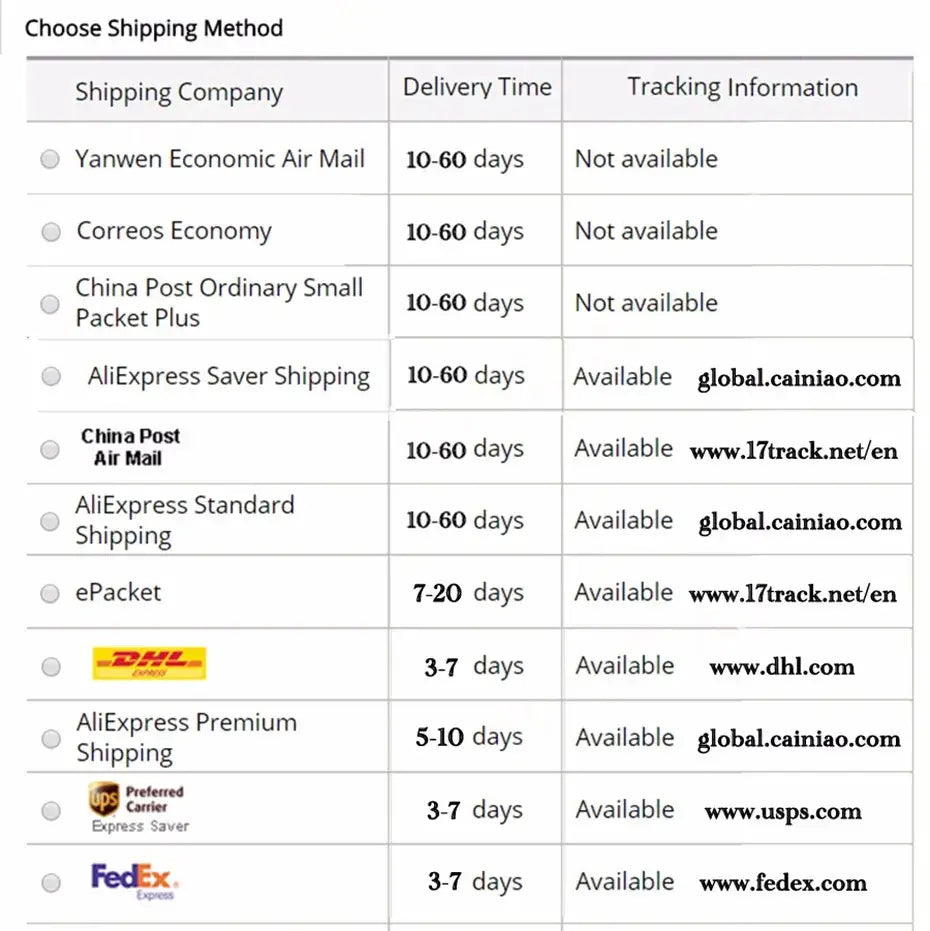 shipping method selection table displaying various carriers delivery times and tracking options for the beatles leather braided bracelet glass dome jewelry product page