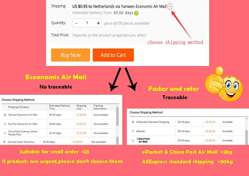 the shopping cart interface displays international shipping options including yanwen economic air mail and aliexpress standard shipping for the gba sp gameboy usb charger cable black compatible with gba sp gameboy and gameboy ds game consoles.