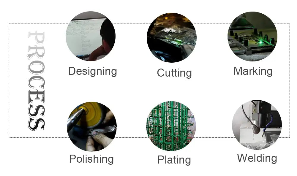 The image shows a six-step manufacturing process for a custom engraved 4d bar keychain made of stainless steel with designing, cutting, marking, polishing, plating, and welding stages.