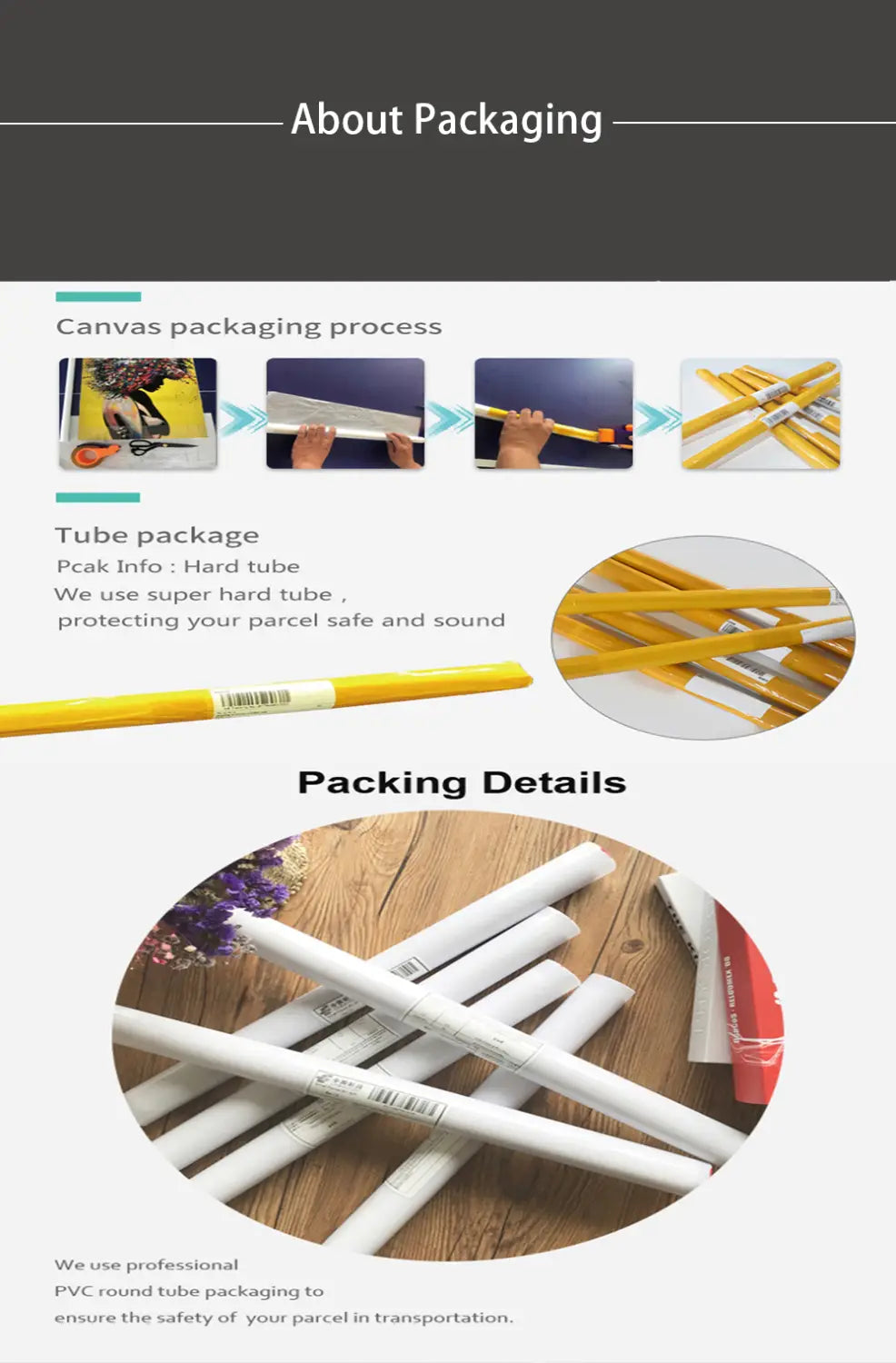 yellow hard pvc tube packaging for pilates exercise chart canvas wall art fitness poster for art supplies storage
