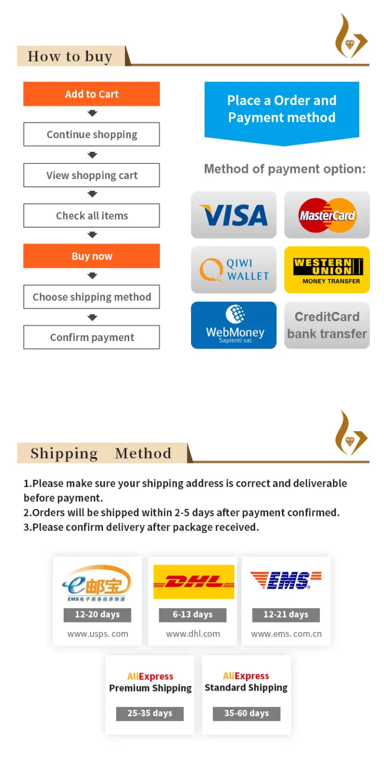 L’interface du panier d’achat affiche des options de paiement, notamment Visa, Mastercard et le portefeuille QIWI, pour un ensemble de bijoux géométriques en zircon doré.