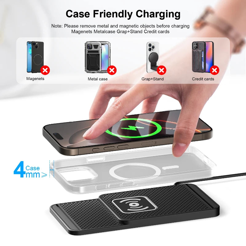 1M Long Wire USB/TYPE-C Quick Charging Mat Home Car Mobile Wireless Chargers Pad Charger Adapter Stand Phone Non-slip Holders