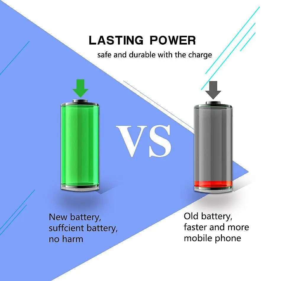 Green and gray cylindrical bat-51585-103 mobile phone batteries for Blackberry Q5 show performance differences with one labeled new battery fully charged and the other old battery.