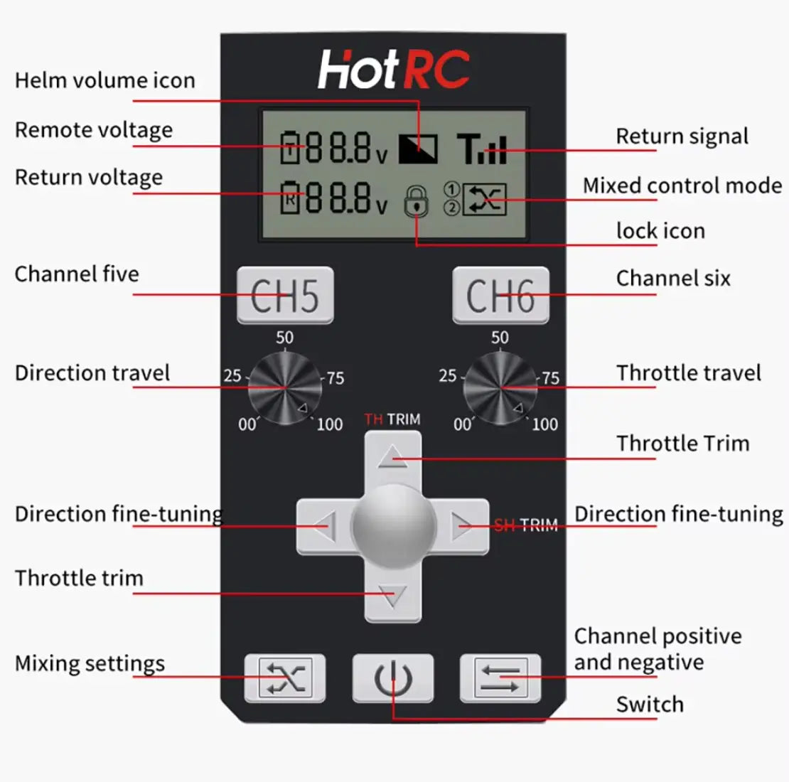 Transmisor del control remoto negro hotrc ct-6a con pantalla digital y múltiples perillas de ajuste para uso en coche y barco.