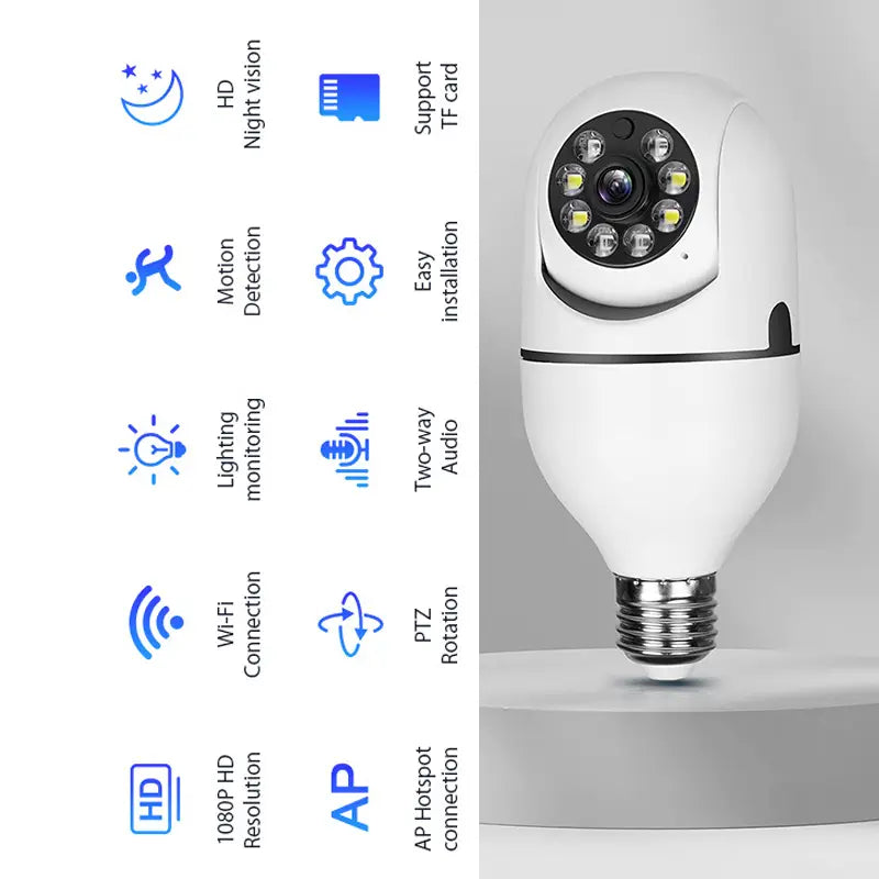 weiße Sicherheits-Glühbirnenkamera mit schwarzem kreisförmigem Linsenarray und LED-Leuchten, ausgelegt für 1080p-WLAN, Smart-HD-Überwachung mit E27-Fassung.