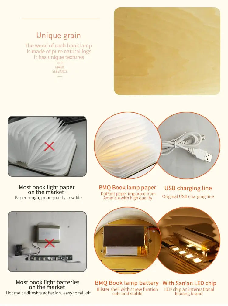 Luz LED plegable con forma de libro con cuerpo de madera de tonos cálidos, interior de papel Dupont de alta calidad y chip LED San’an para una iluminación intensa, mostrada desde un ángulo frontal.