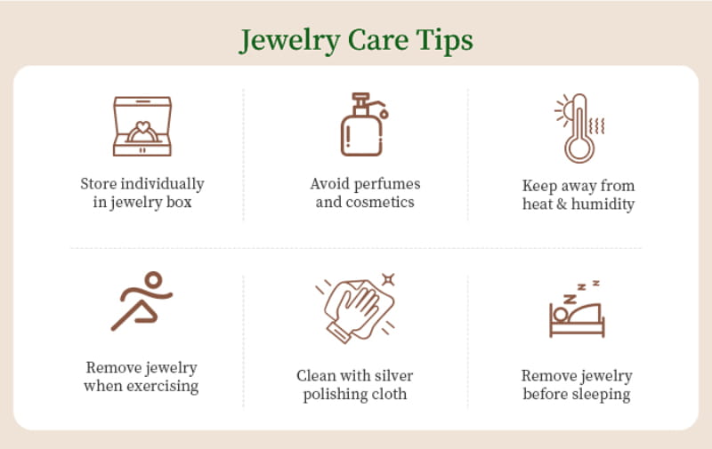 Infographie présentant six conseils illustrés d’entretien des bijoux, avec des libellés de texte pour une bague d’éternité cœur en argent sterling.
