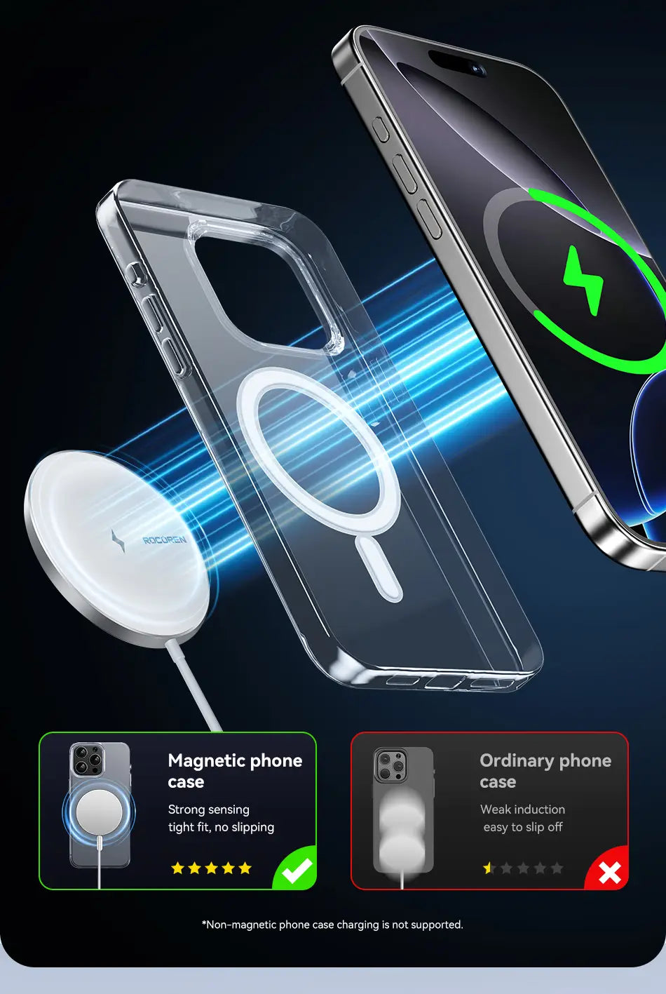 Funda para teléfono magnética transparente con diseño de almohadilla de carga circular blanca para cargadores inalámbricos, almohadilla magnética de carga rápida de 15 W para iPhone.