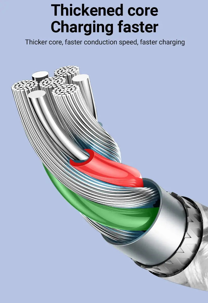 240‑W-USB‑C-Schnellladekabel, geflochten, 2 m, in Silber und Grün, mit rotem Innenleiter, ausgelegt für eine robuste und effiziente Leistungsübertragung