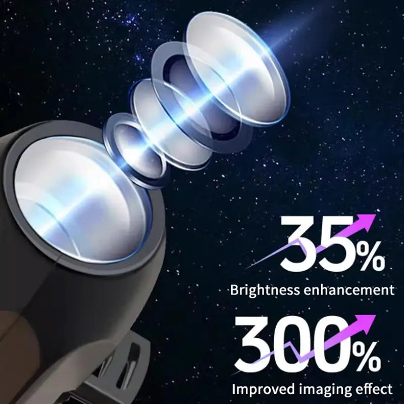 Conjunto de lentes metálicas de varias capas, elegante y con detalles luminosos azulados, para la lámpara de proyección USB para la luz de estrellas de galaxia de luna y Tierra.