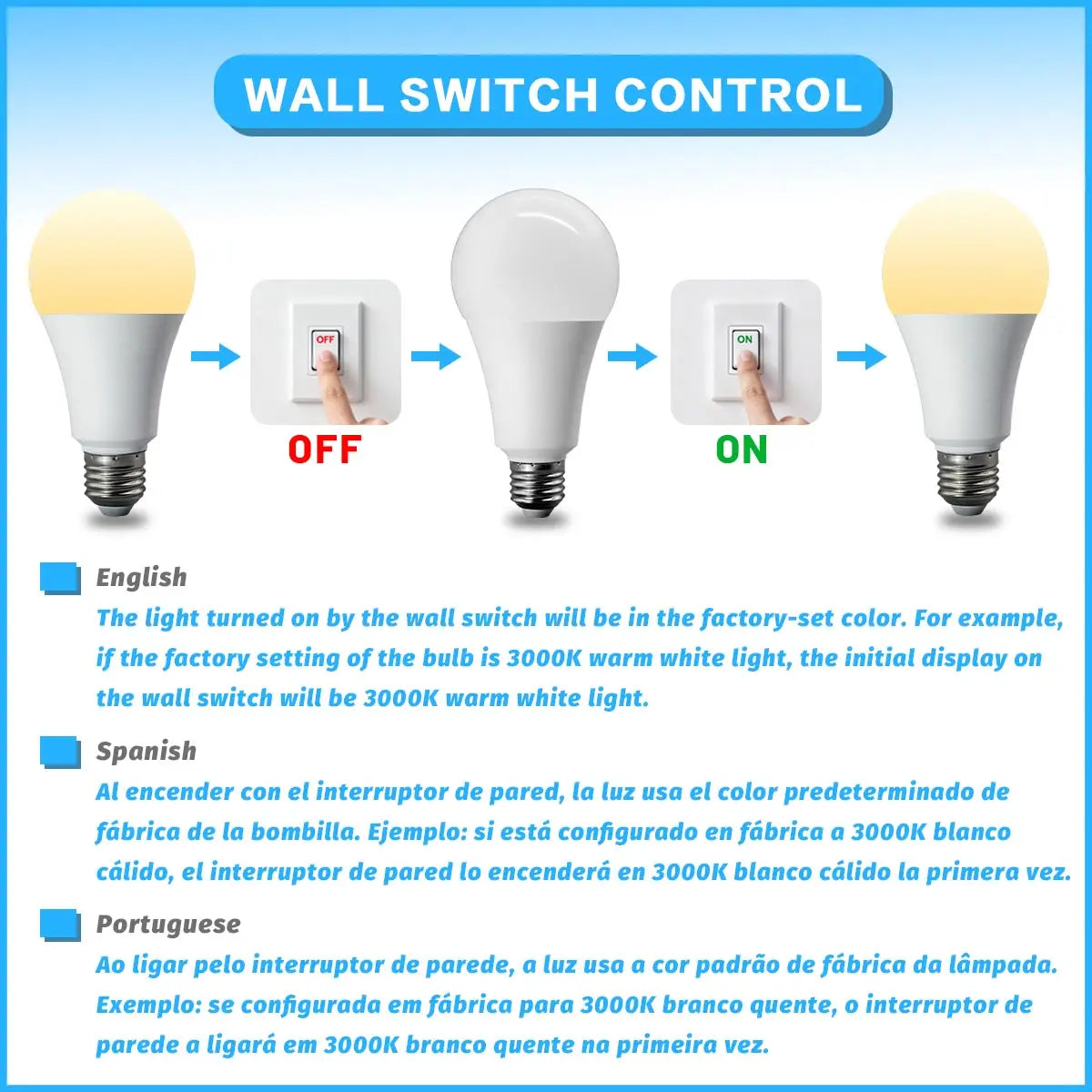 white led bulb with a standard screw base designed for wall switch control and factory-set color temperature display in a dimmable rgbw color changing spotlight.