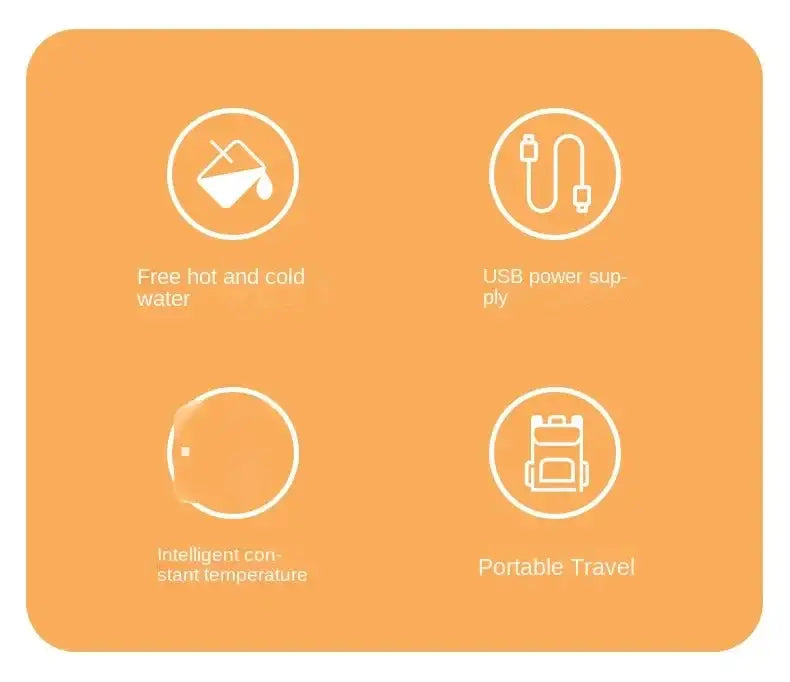 Eine orangefarbene rechteckige Grafik, die die Merkmale der USB-Tragetasche für Babyflaschenwärmer hervorhebt, einschließlich kostenlosem heißem und kaltem Wasser, USB-Stromversorgung, intelligenter konstanter Temperatur und Nutzung für unterwegs.
