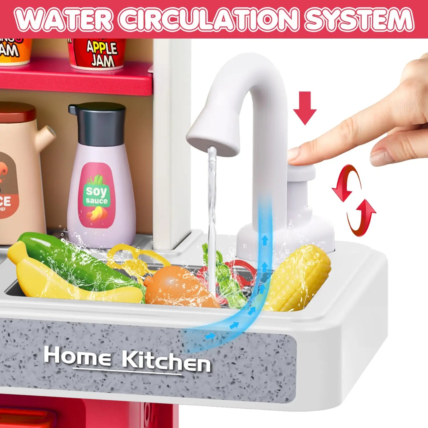 Weiße Kunststoff-Spiellandhaus-Sinkstelle für die Küche mit geschwungenem Wasserhahn-Umlaufsystem und grauem, gesprenkeltem Frontpaneel mit der Aufschrift „Home Kitchen“, mit Lichtern und Dampf.