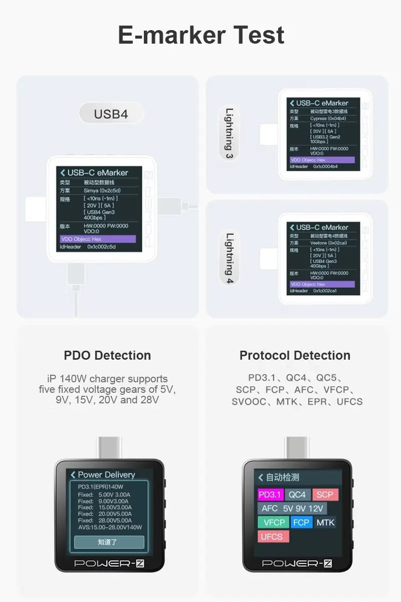 Black rectangular km003c chargerlab usb pd3.1 power tester with digital display showing usb-c and lightning port specifications, power delivery settings, and protocol pps 50v detection options.