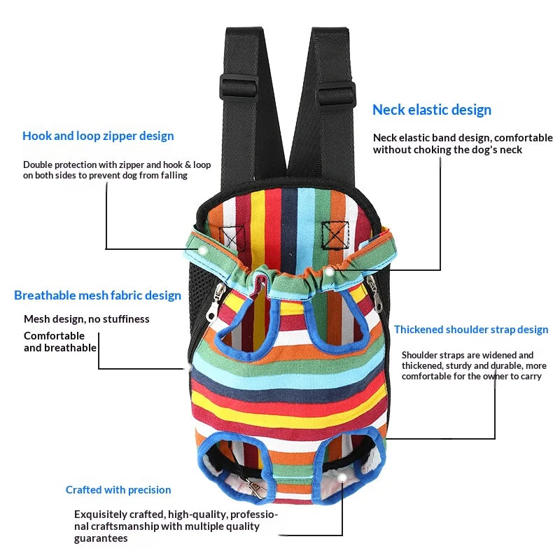 Pet Carrier Backpack for Cats & Small Dogs, Portable Chest Travel Bag Breathable Double Shoulder Carrier