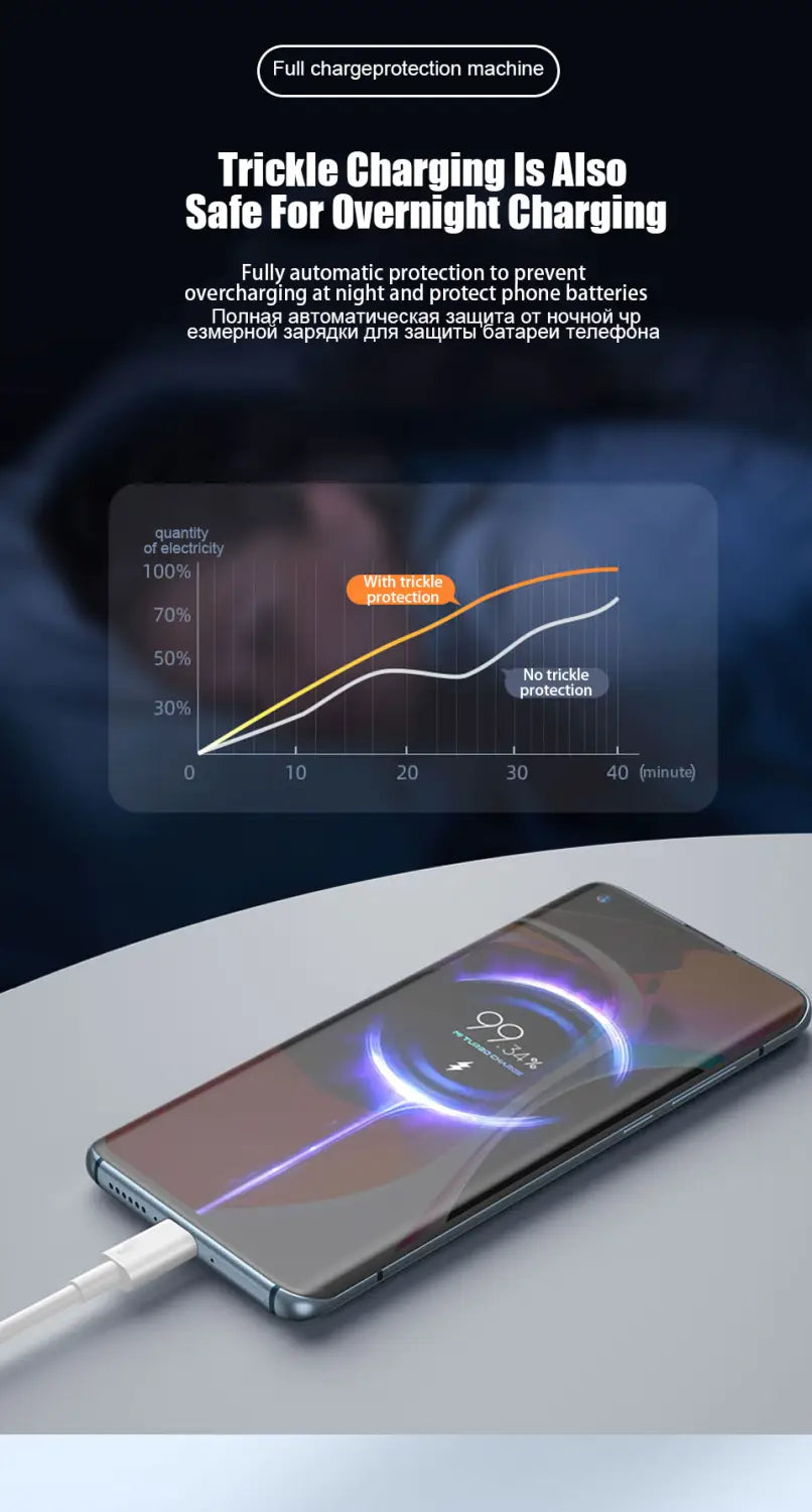 艶のあるブラック仕上げの洗練されたモダンなスマートフォンに、点灯する充電インジケーターを搭載し、Xiaomi 67W急速充電Type-Cケーブルと組み合わせています。