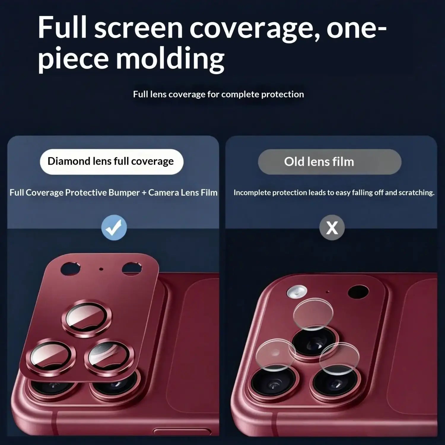 roter metallischer iPhone-18-Pro-Max-Anti-Reflexions-Linsenschutz mit vollständiger Abdeckung und einteiliger Formgebungs-Designlösung zur Bereitstellung eines ProMax-18Pro-Anti-Reflexionsschutzes mit ultrahoher Schutzwirkung