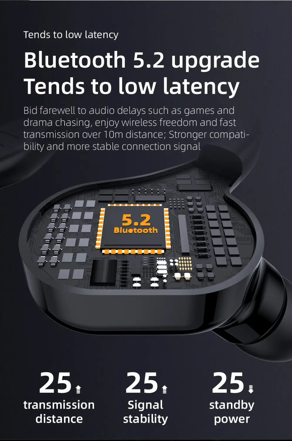 black wireless ear hook sport earbud with visible internal circuit board featuring an illuminated bluetooth 5.2 chip showcasing its upgraded connectivity technology.