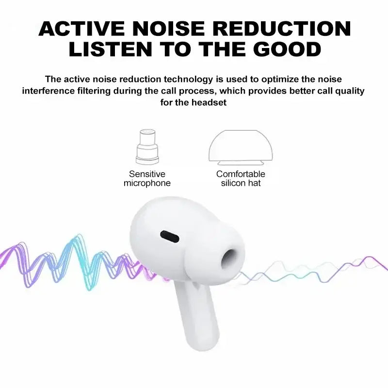 Weiße kabellose Bluetooth-Ohrhörer mit aktiver Geräuschunterdrückung, mit schlankem ergonomischem Design und matter Oberfläche.