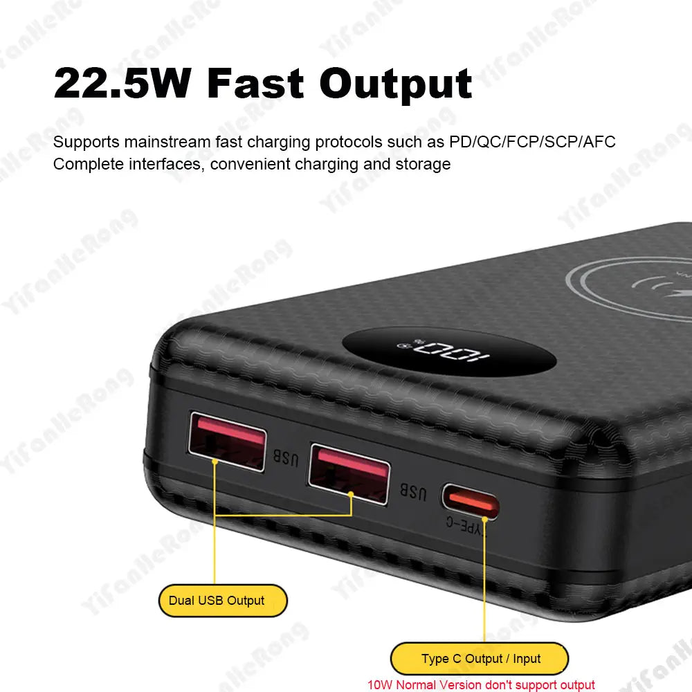 Schwarzes, strukturiertes Powerbank-Gehäuse für 6 18650-Batterien mit 22,5-W-Schnellladeausgang, ausgestattet mit zwei USB-A-Ports und einem Type-C-Port für vielseitige Schnellladeoptionen der Powerbank
