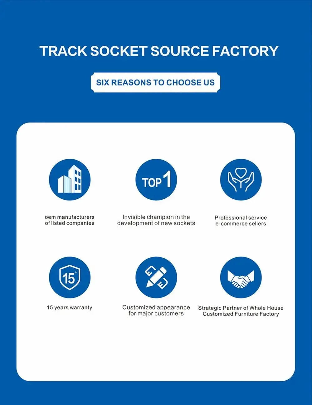 blue circular icons with white text and symbols on a blue background representing advantages of the embedded wireless desktop charger 15w track socket source factory
