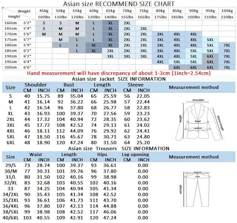 Tableau des mesures de vêtements de taille asiatique avec tableaux de tailles détaillés pour hommes en coupe slim, costume une pièce boutonnée, vestes et pantalons formels de style professionnel et décontracté, y compris des informations sur le type de fermeture.