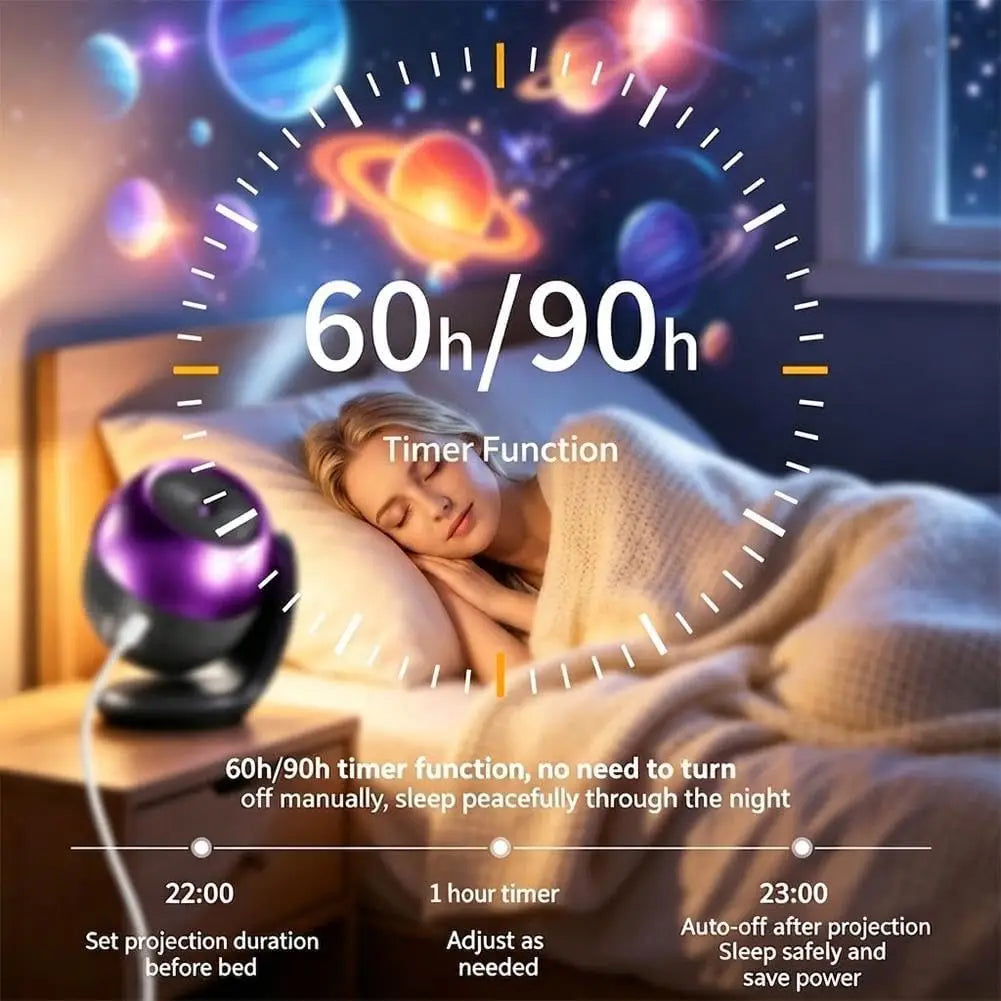 Galaxien-Projektor-Nachtlicht mit Schlafgeräuschen, bestehend aus einem violetten und schwarzen kugelförmigen Schlafprojektions-Timer mit elegantem, glänzendem Finish.
