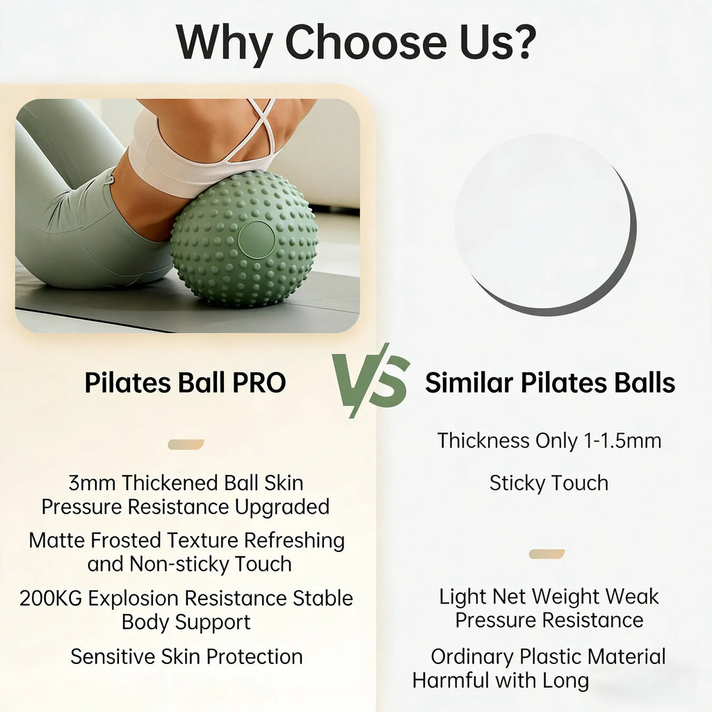 Pilates Training Ball Pelvic Floor Muscle Tightening Massage Ball Thickened Explosion Proof Yoga Ball Postpartum Shaping Home Fi