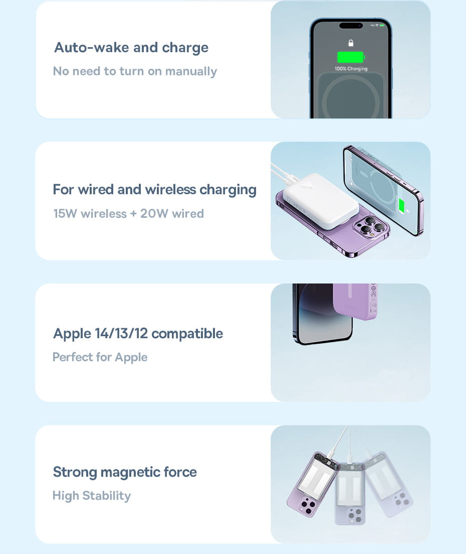 a purple iphone with a white baseus magnetic power bank 20w wireless charger placed on top showing the product’s magnetic power bank feature and energy conversion rate.