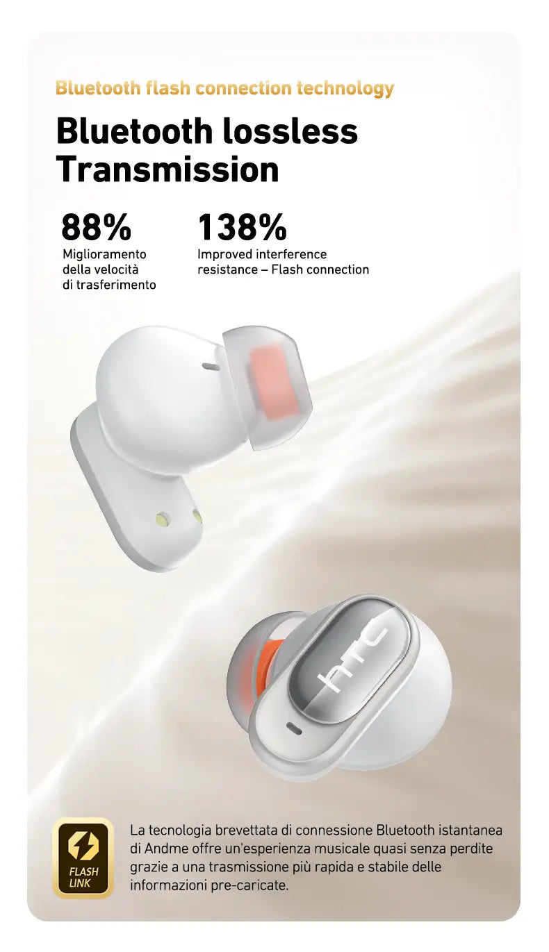 シルバーのアクセントとオレンジのディテールを備えたホワイトのワイヤレスHTC NE79 TWS Bluetoothイヤホン。HTCロゴをあしらい、ハイファイ・ステレオのオーディオ体験のために設計されています。