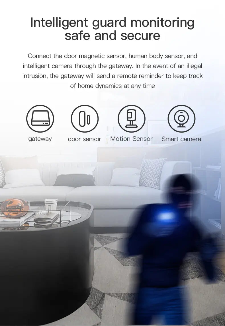 Der Multi-Mode-Gateway-Hub für Smart Life umfasst ein elegantes weißes Gateway, einen Türsensor, einen Bewegungssensor und eine Smart-Kamera für eine umfassende intelligente Überwachungsfunktion.