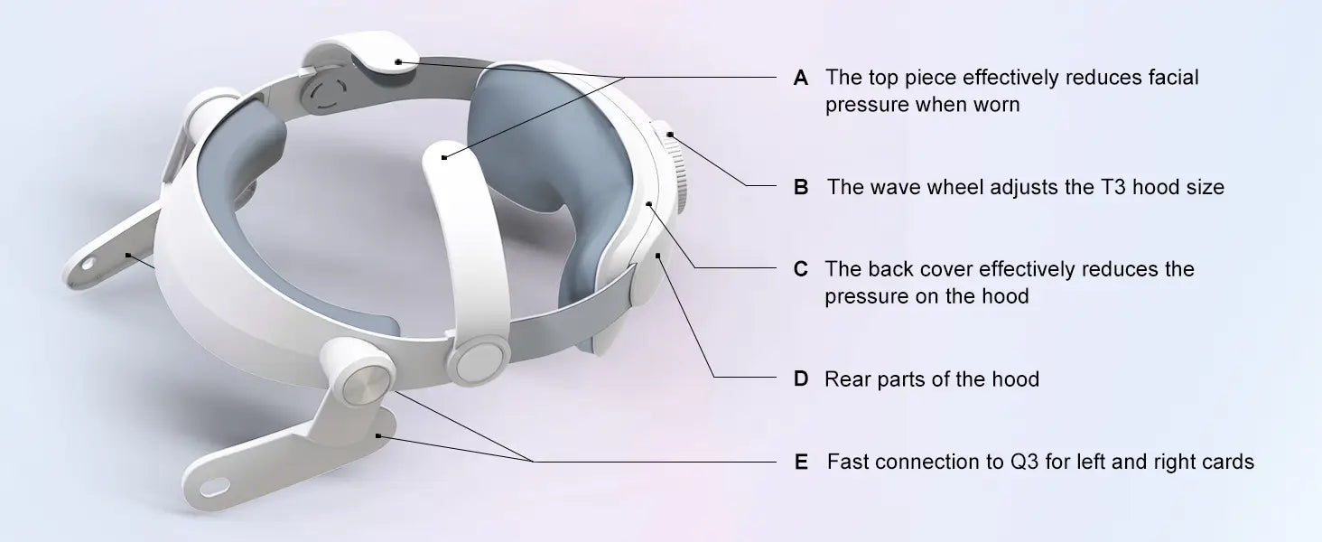 Sangle T3 blanche et grise pour Meta Quest 3 en réalité virtuelle, avec un design à molette ondulée réglable présenté depuis la face arrière