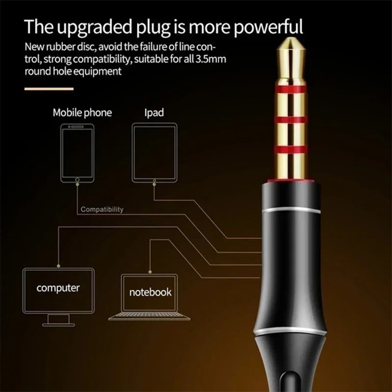 NEW 3.5mm Wired Headphones Noise Canceling In-Ear Sport Earphone Dual Driver Bass Stereo Game Headset HiFi Music Earbuds for Mic