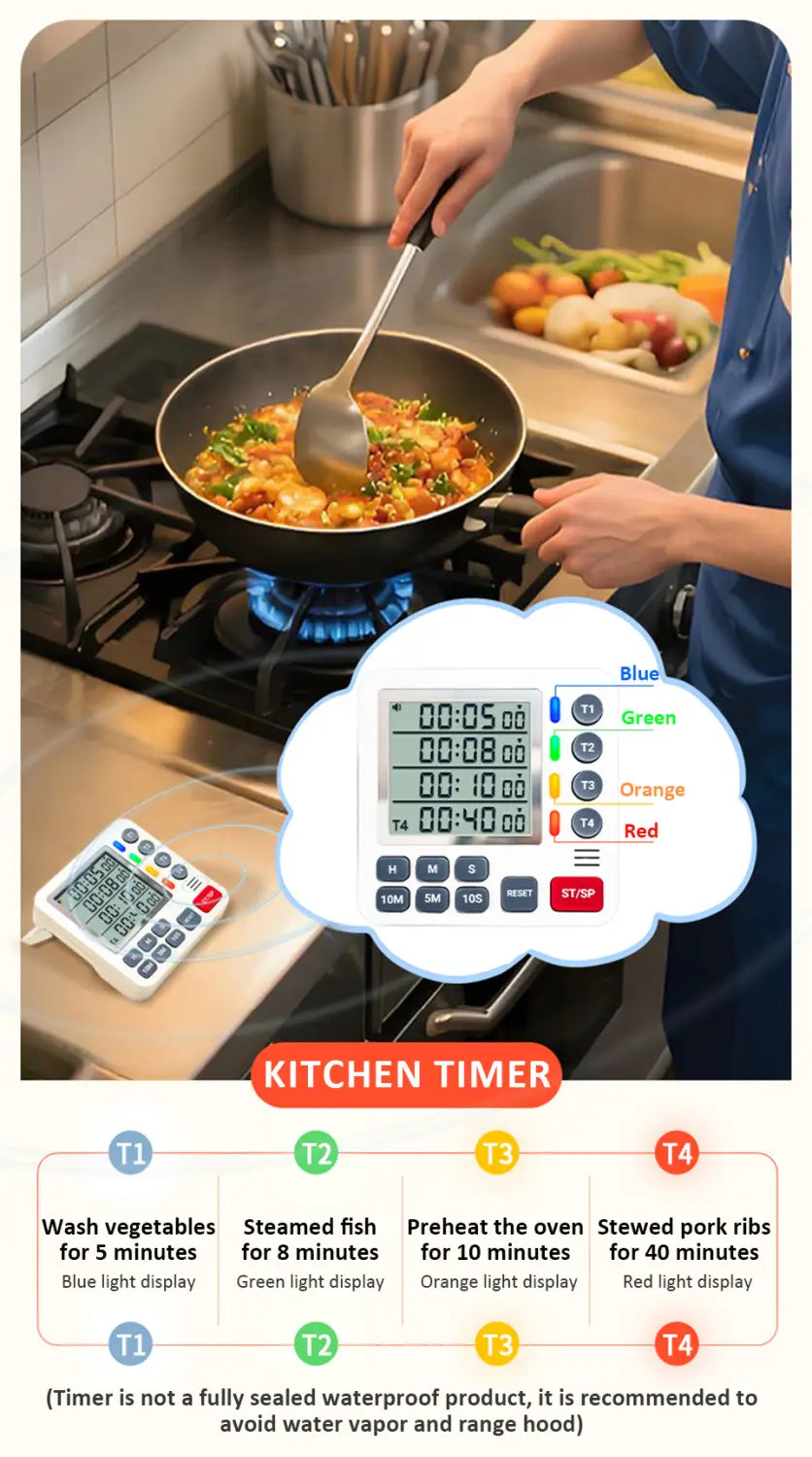 temporizador digital de cocina magnético de 4 canales en color blanco con múltiples ajustes de tiempo e indicadores LED de colores para distintas tareas de cocción.