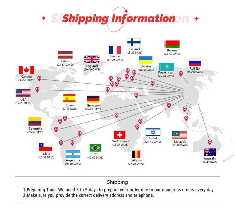 Shipping information map displaying delivery times to various countries with flags for the brown wool blend overcoat women winter commuter jacket.