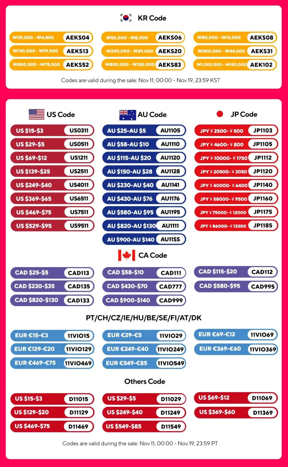 Dies ist ein lebhaftes pink-weißes Werbediagramm, das internationale Preis-Codes für den Sale von Kraken’s enthält, nach Ländern und Währungsrahmen geordnet, zusammen mit dem verstellbaren vertikalen Laptopständer und -halter.