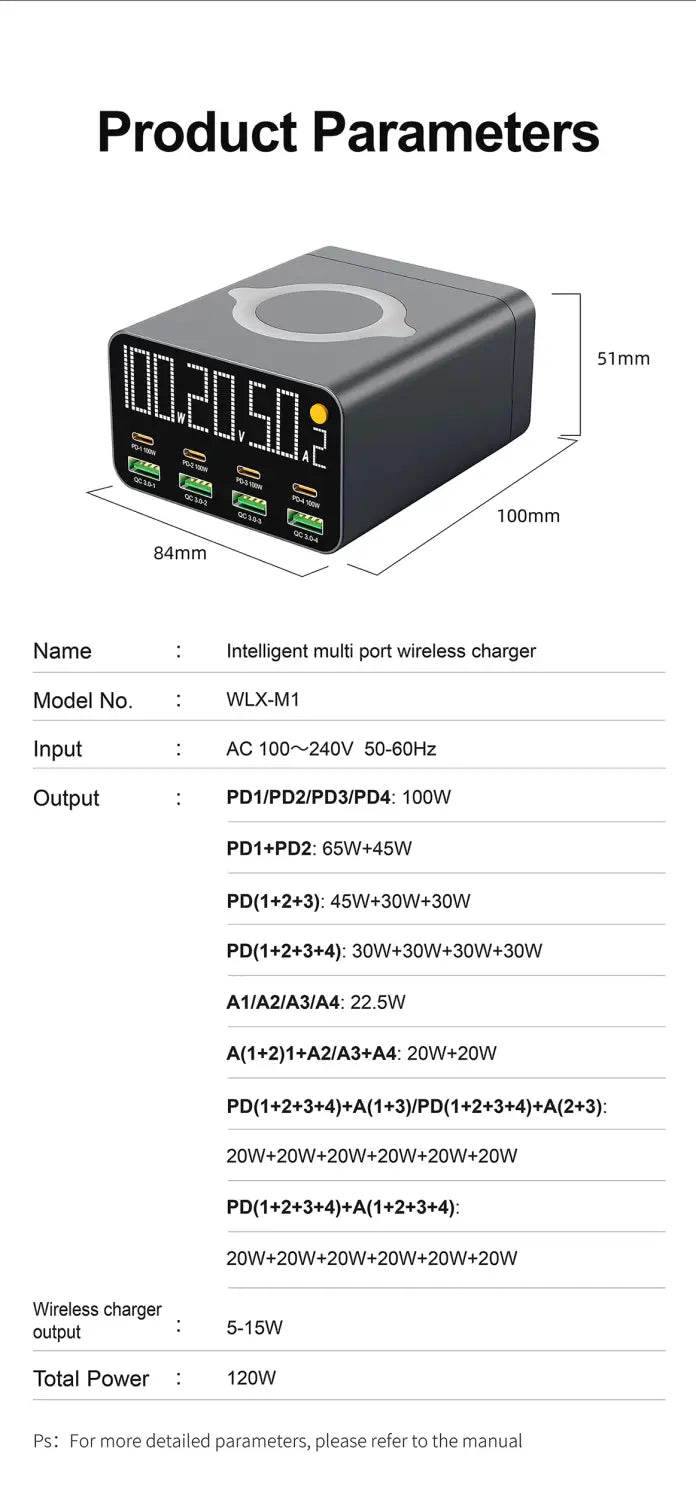Station de charge rectangulaire noire USB Type-C 120 W, 8 ports, avec plusieurs ports USB et un affichage numérique indiquant les niveaux de charge.