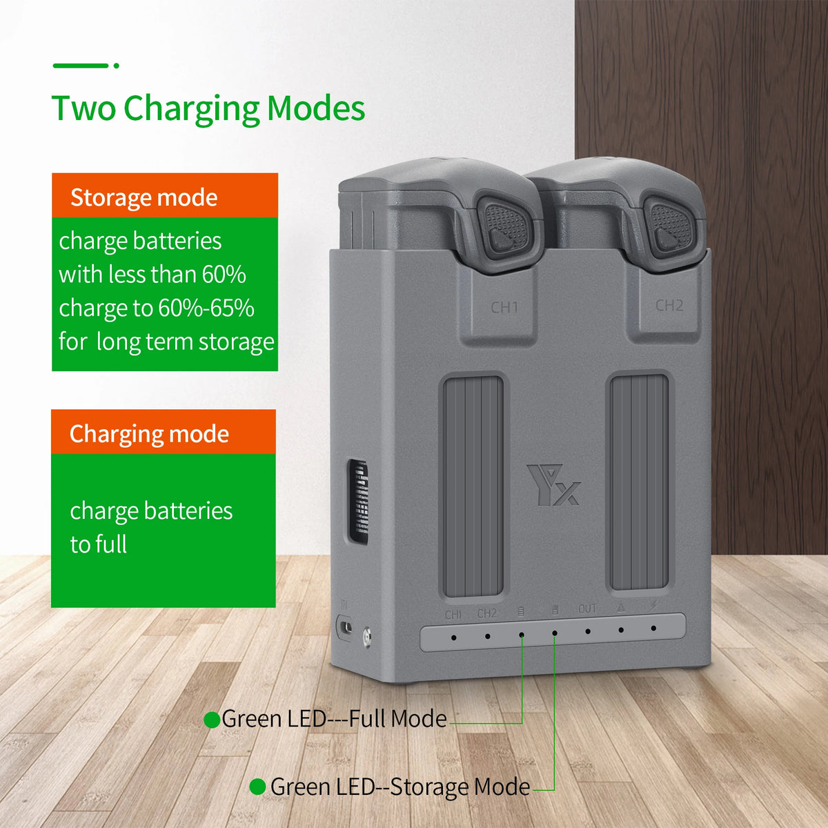 Suitable for DJI Mavic 4 pro charger, battery manager charging accessories