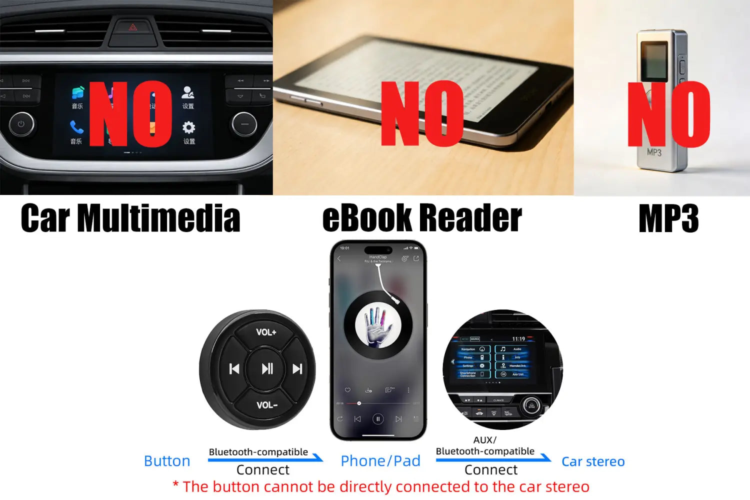 Car Steering Wheel Controller Wireless Bluetooth-compatible Remote Control Button Universal for Android IOS Car Media Volume