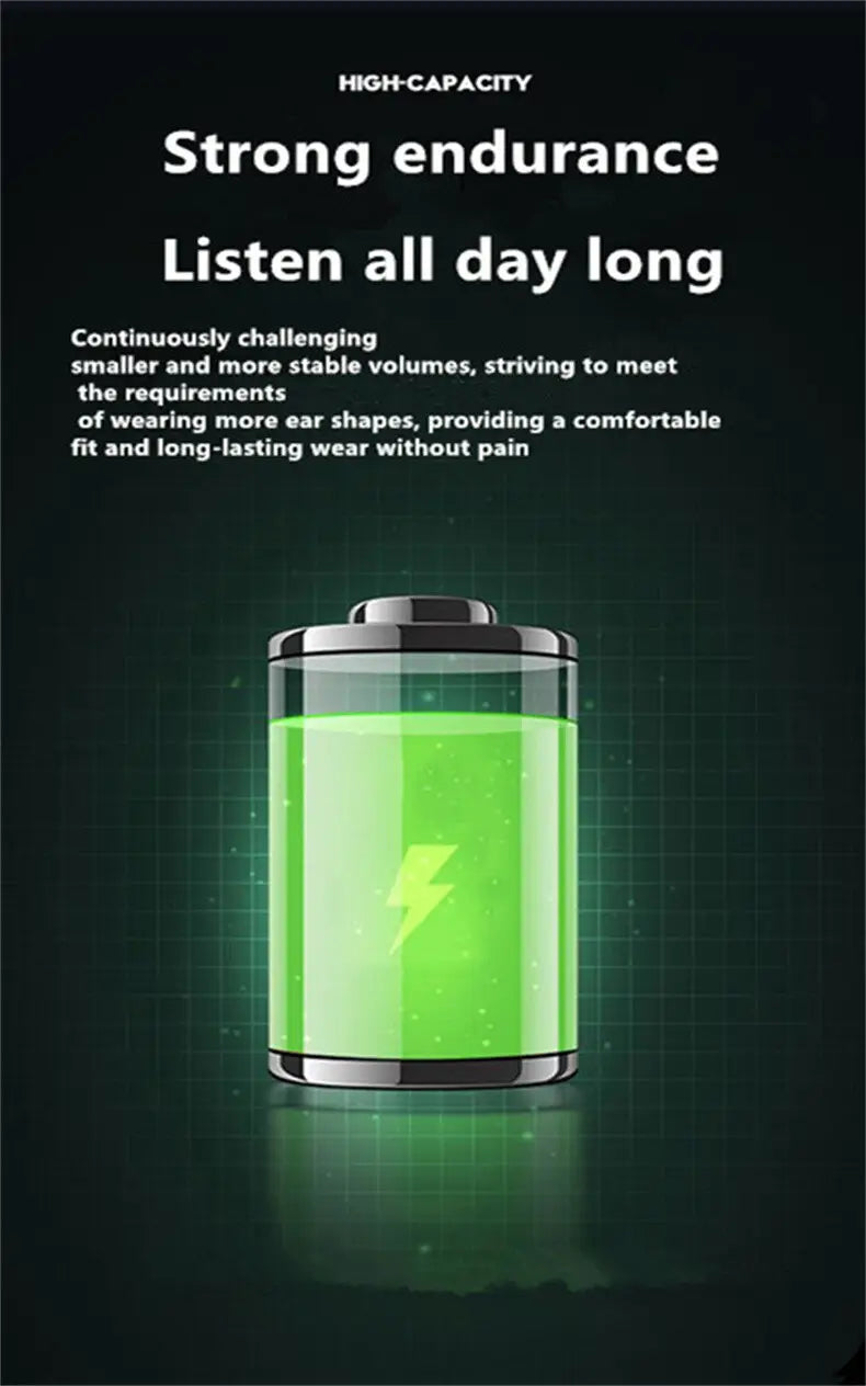 Un cilindro de batería verde elegante, con tapa y borde inferior negro, que incluye un símbolo de rayo luminoso, para un clip de auriculares inalámbrico de oído abierto de alta calidad con reducción de ruido.