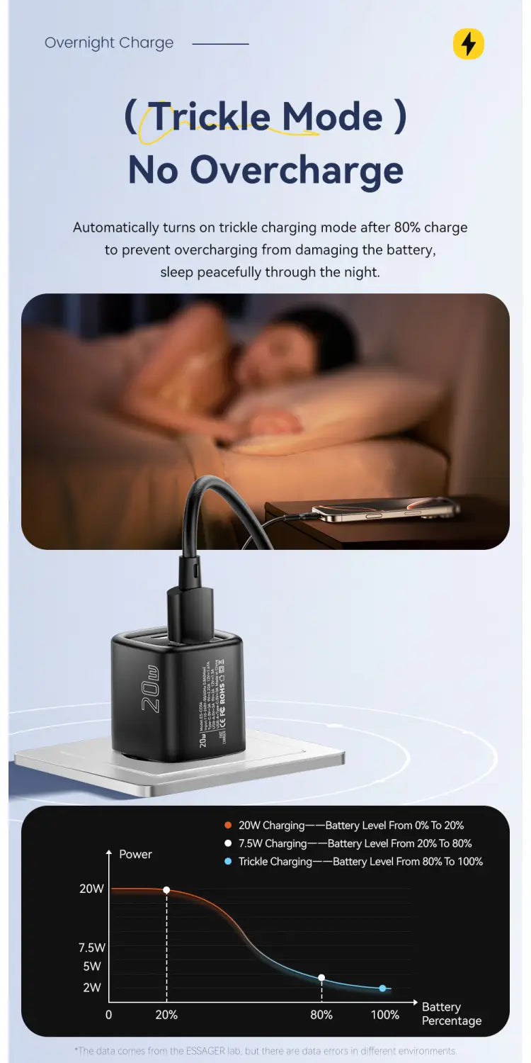 Essager 20w usb-c fast wall charger in black with a sleek rectangular design and textured surface for efficient device charging.
