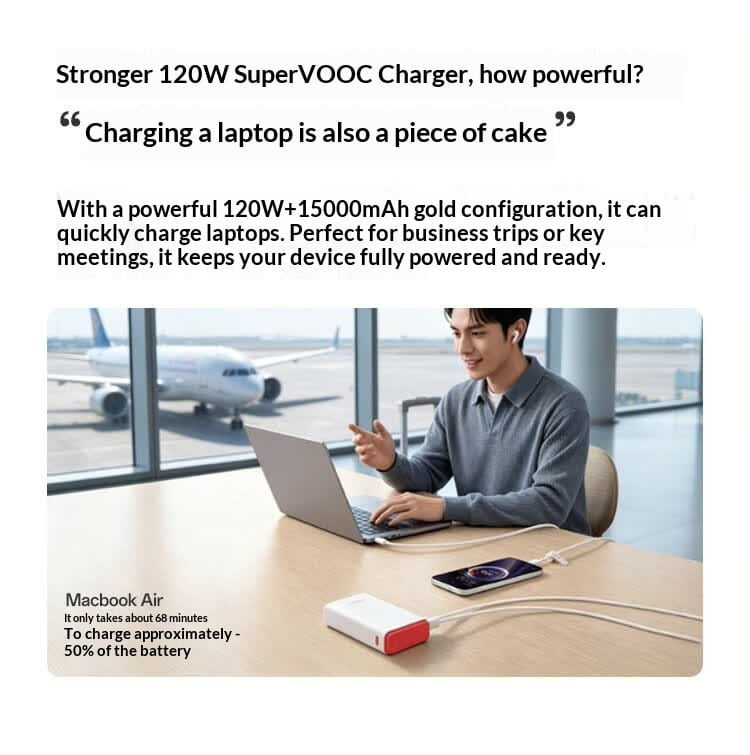 Weiße und rote rechteckige tragbare Powerbank mit schlankem, modernem Design und 120 W 15000 mAh Kapazität, kompatibel mit Oppo-Geräten