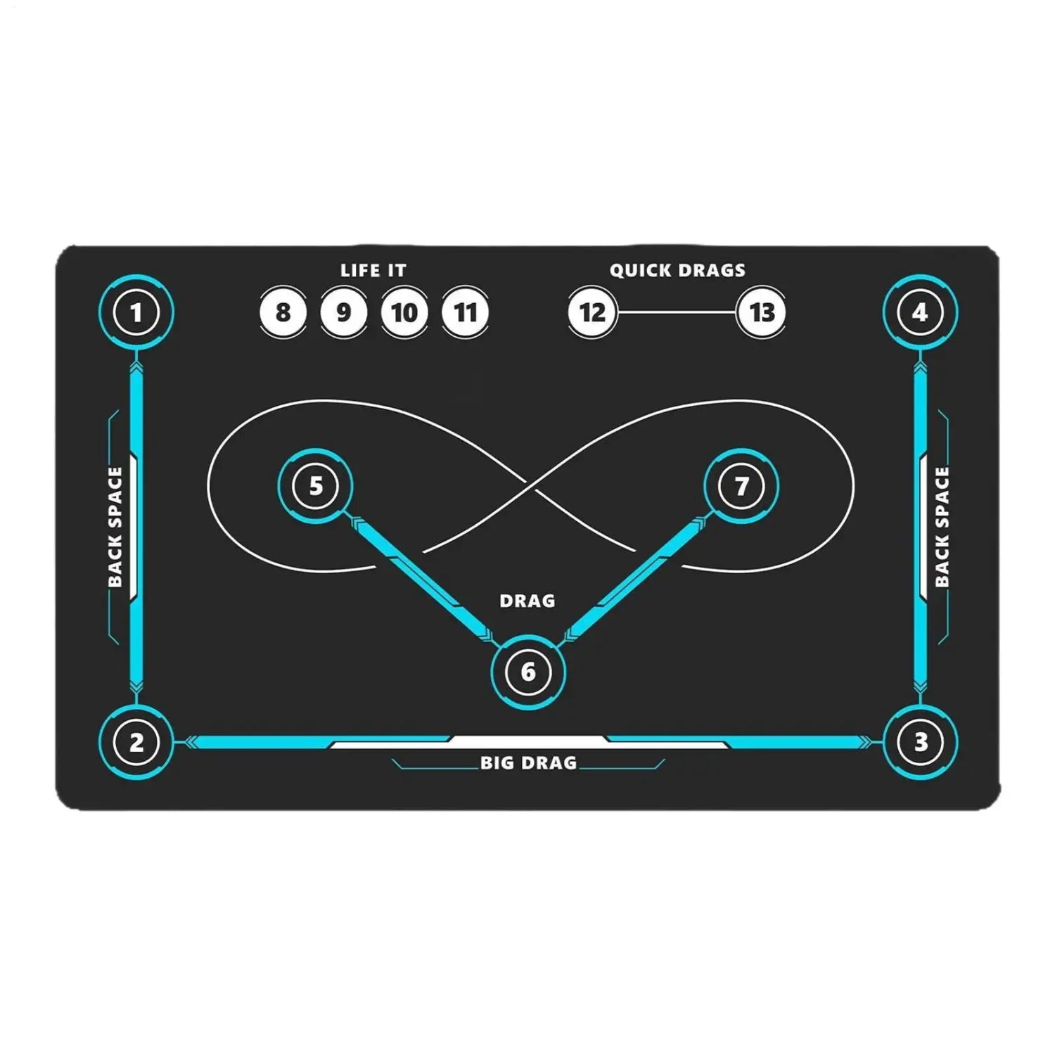Schwarze rutschfeste Hockey-Trainingsmatte mit türkisfarbenem Schaltkreisdesign und nummerierten Zonen für Stockführungspraxis und Kartenspielbetrieb