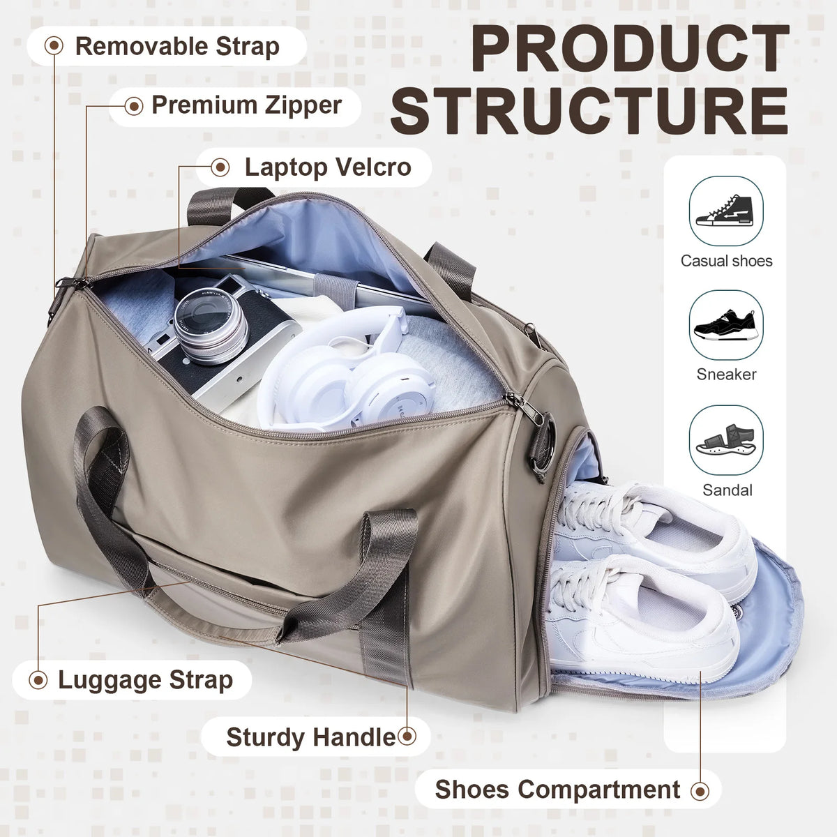 Sports Bag Gym Bag for Men Women Travel Bag with Shoes and Wet Compartments Weekend Bag Travel Duffle Bag Sports Bags Fitness