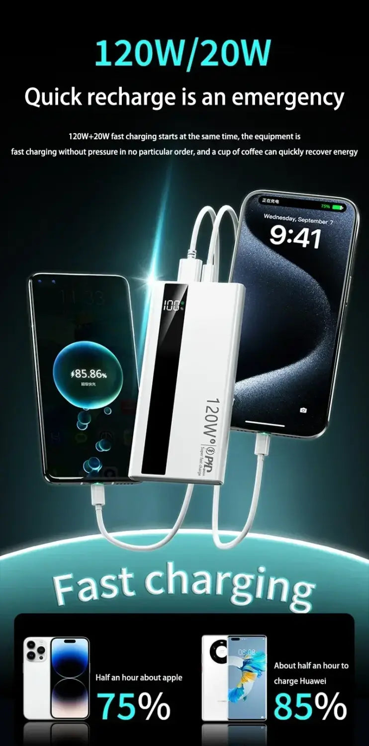 Banco de energía de carga rápida de 120 W en blanco con franja vertical negra y pantalla digital que muestra la carga de dos teléfonos inteligentes.