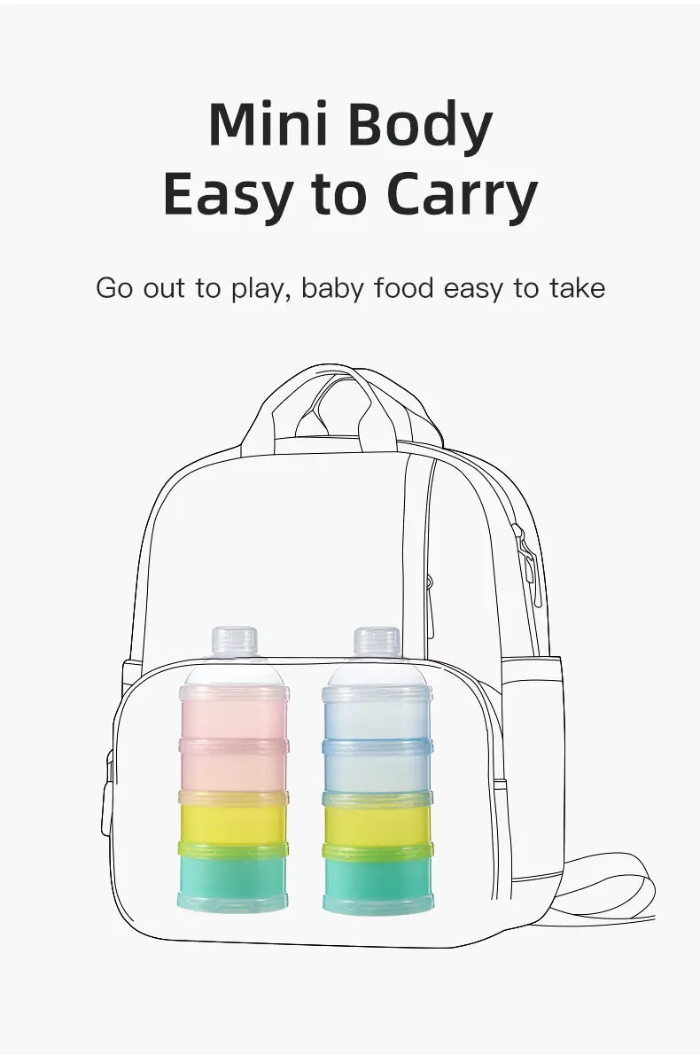 淡いパステルカラーの4層ベビーミルク用ディスペンサー兼スナック容器の積み重ね収納容器で、リュックサックの区画内に収められます。